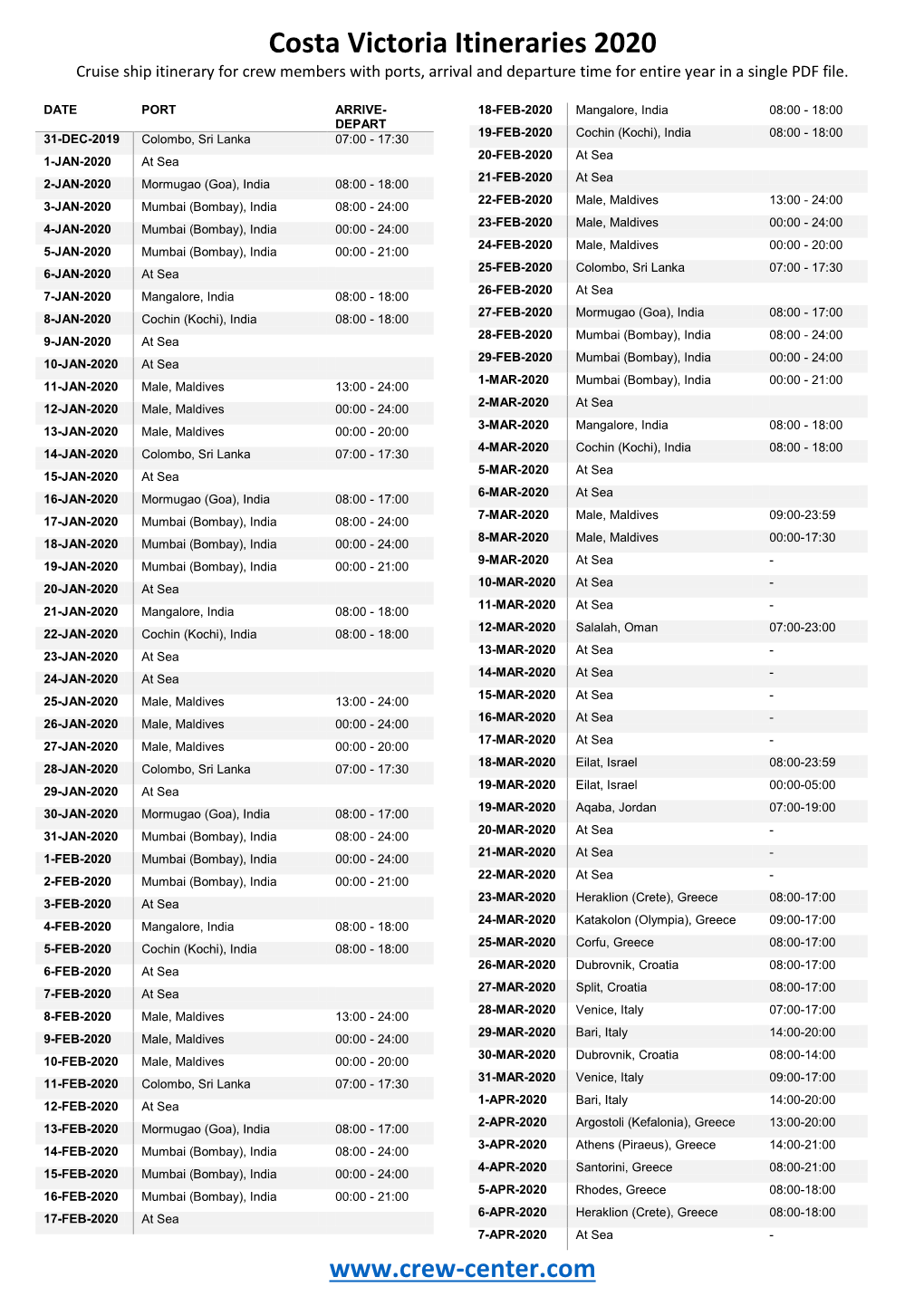 Costa Victoria Itineraries 2020 Cruise Ship Itinerary for Crew Members with Ports, Arrival and Departure Time for Entire Year in a Single PDF File