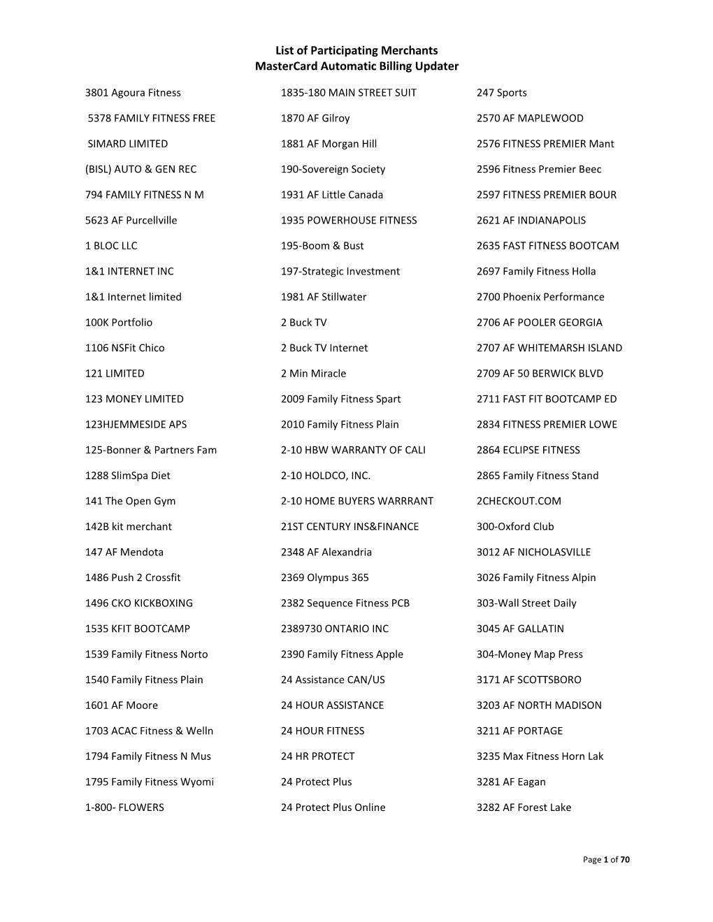 List of Participating Merchants Mastercard Automatic Billing Updater