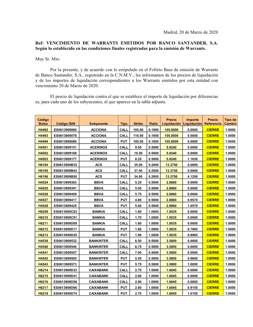 Información Complementaria Warrants Emitidos Por Banco Santander