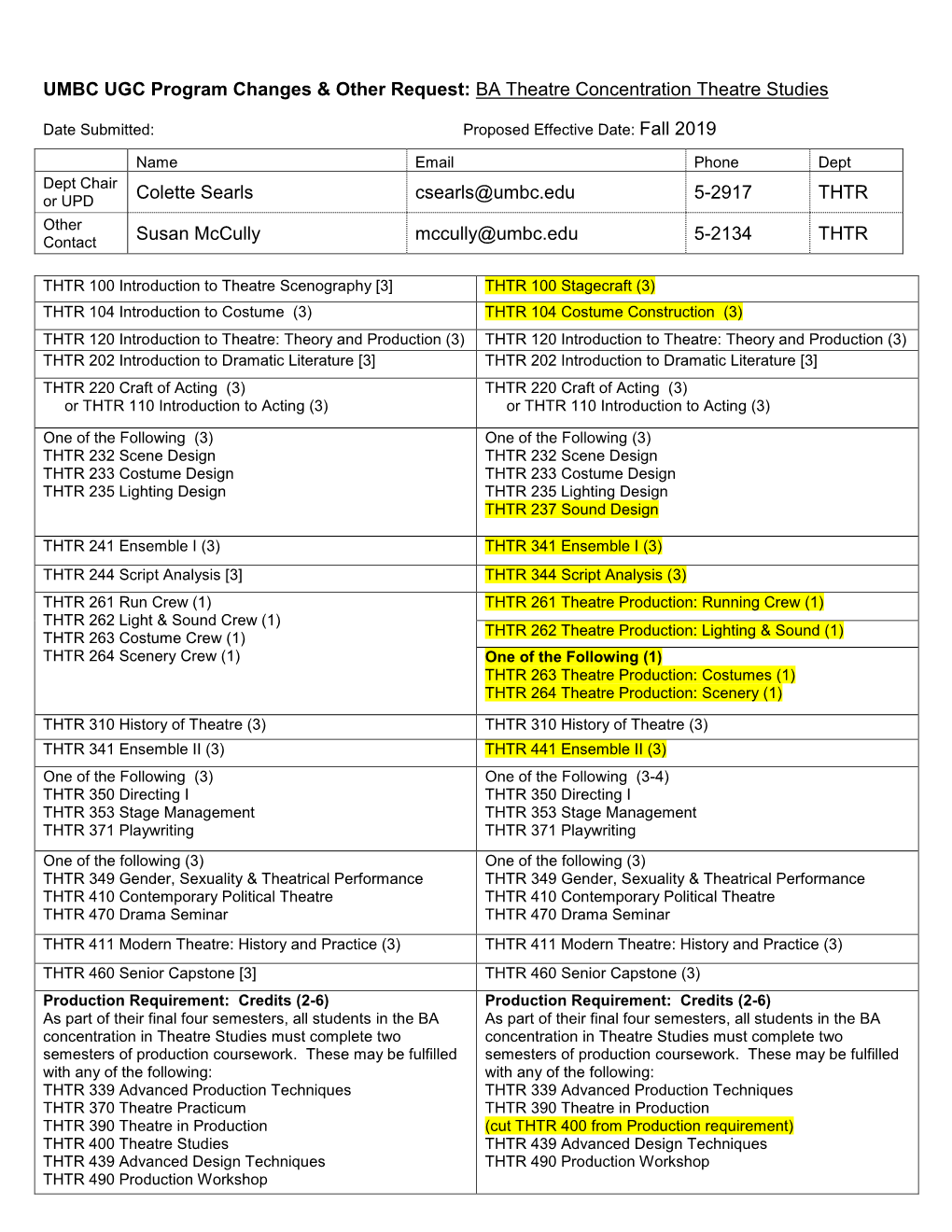 Change in Existing Course