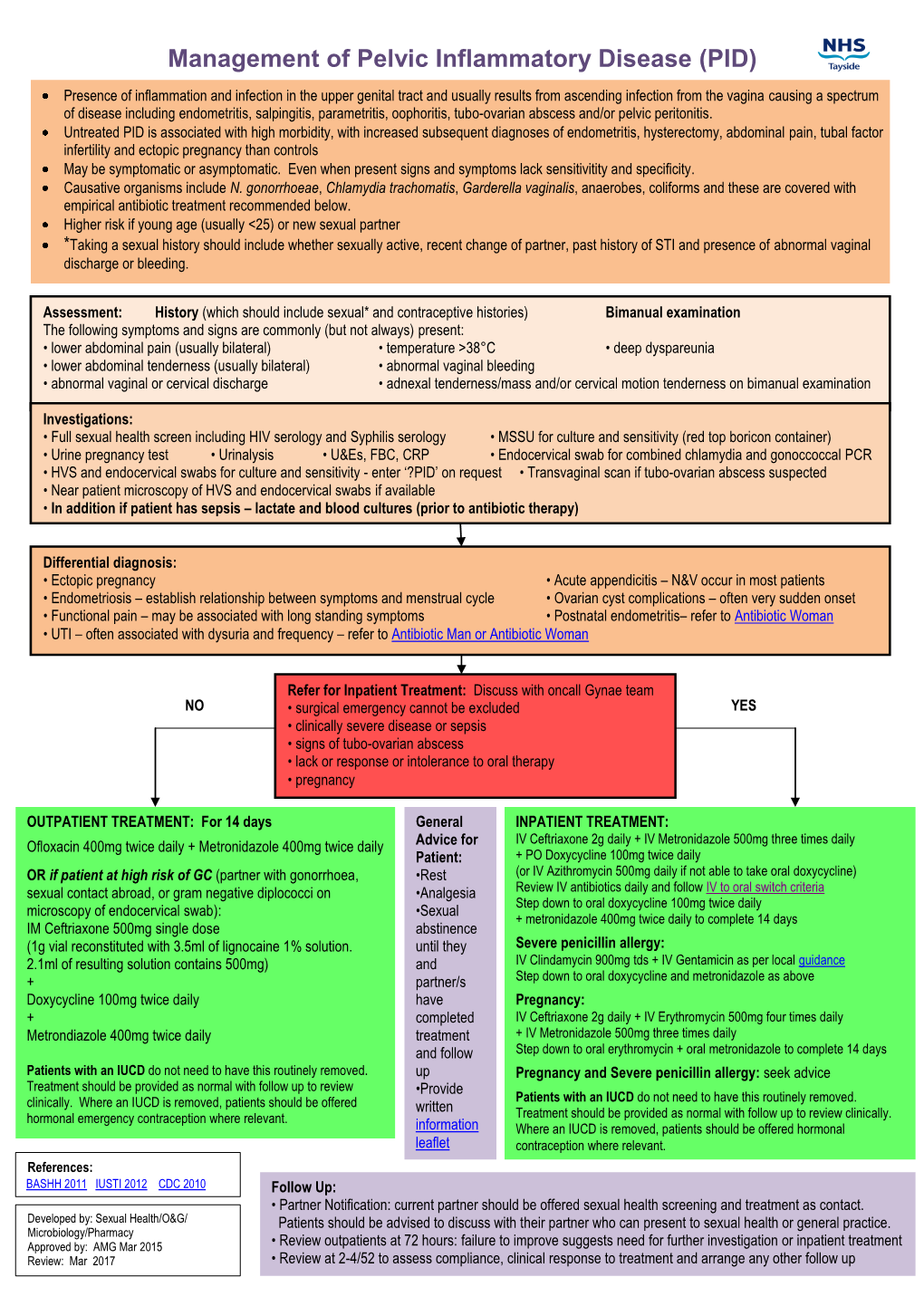 Management of Pelvic Inflammatory Disease (PID)