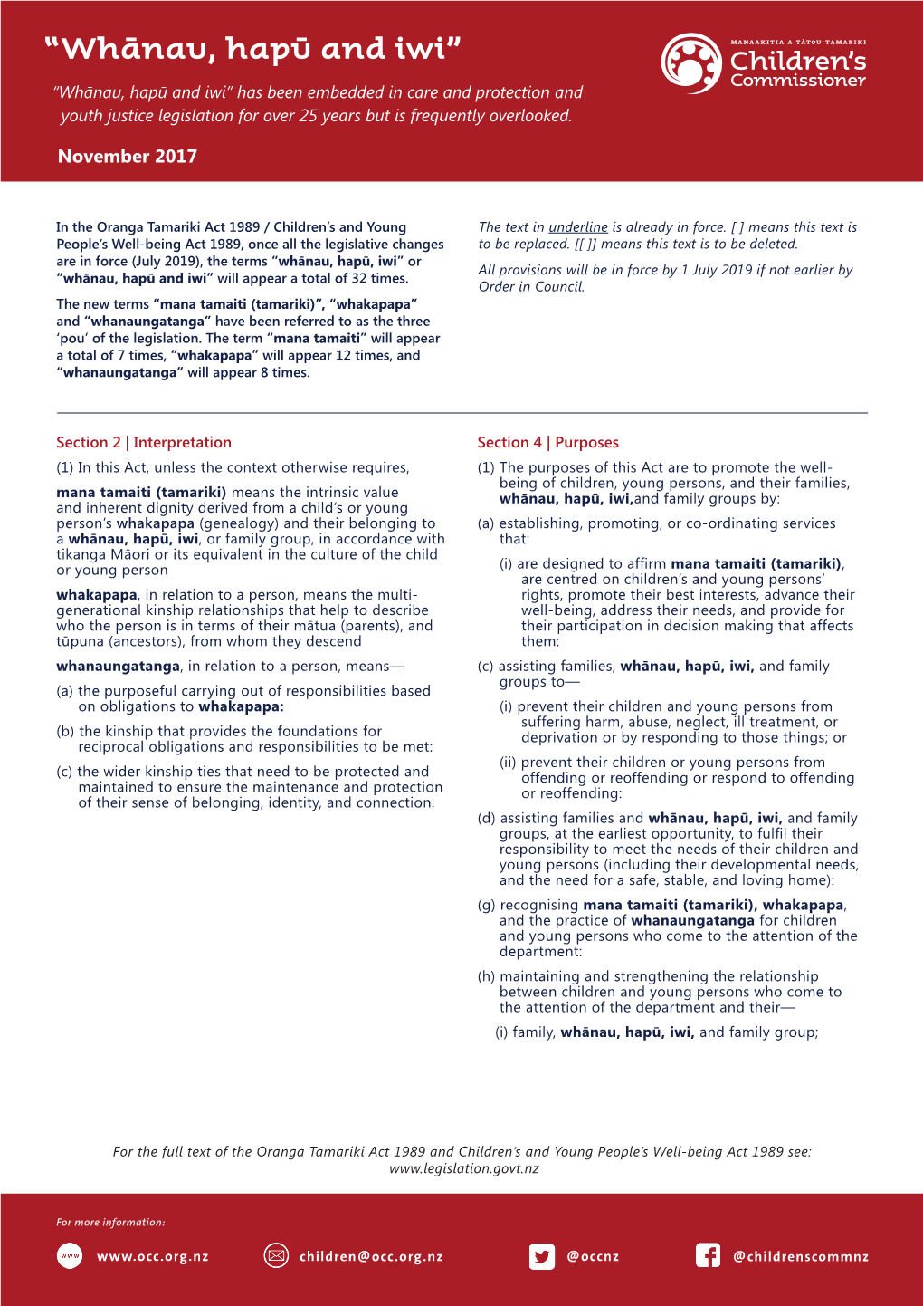 “Whānau, Hapū and Iwi” “Whānau, Hapū and Iwi” Has Been Embedded in Care and Protection and Youth Justice Legislation for Over 25 Years but Is Frequently Overlooked