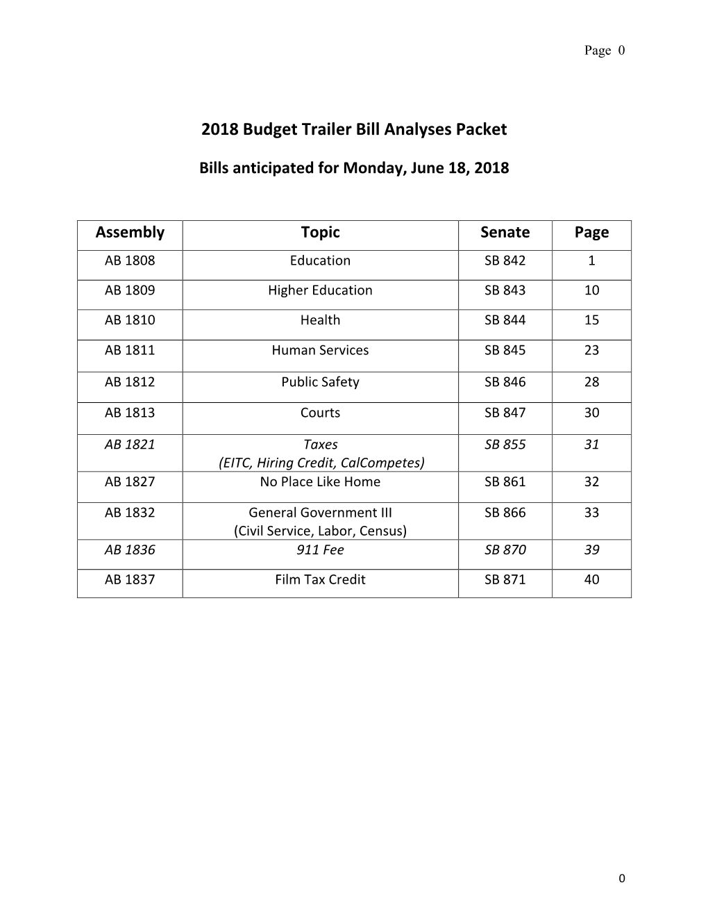 2018 Budget Trailer Bill Analyses Packet