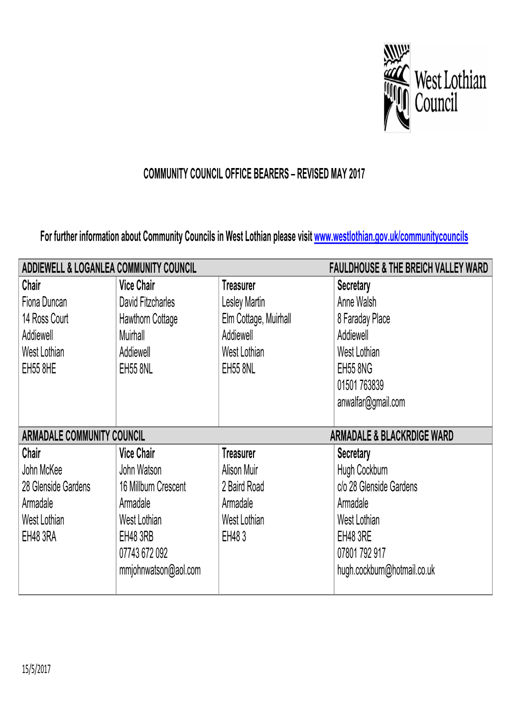 Community Council Office Bearers – Revised May 2017