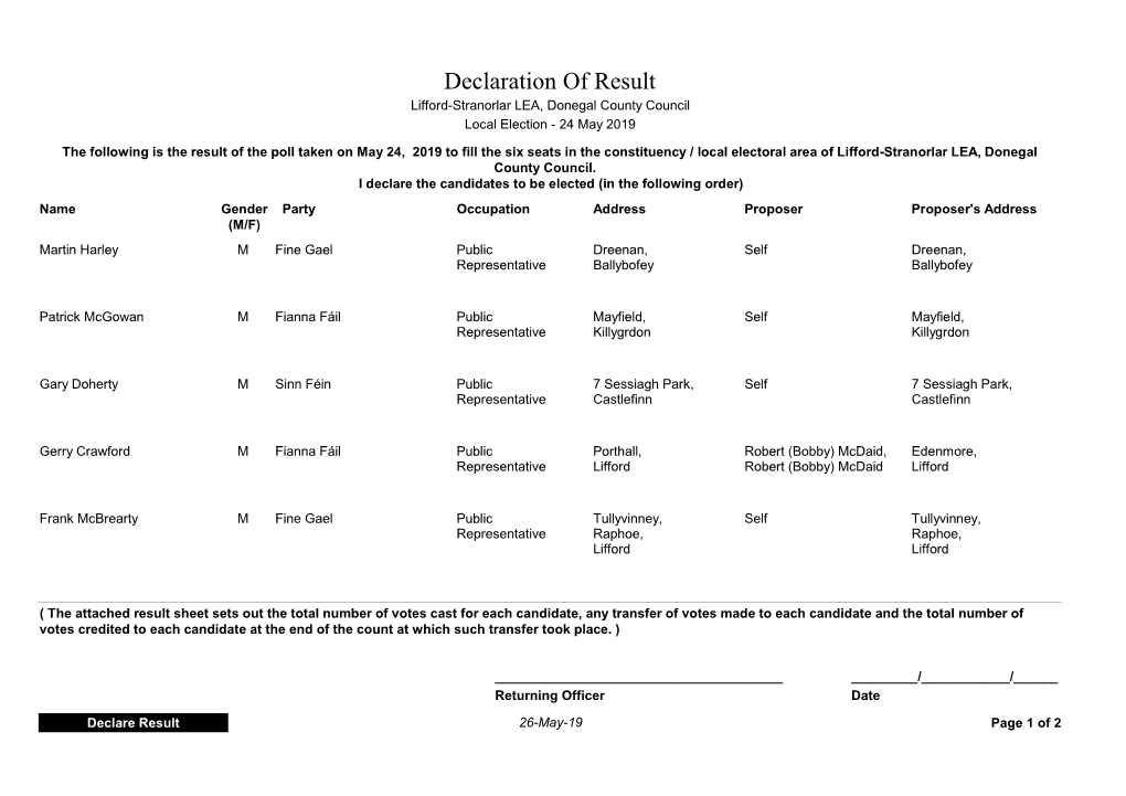 Declaration of Results Lifford Stranorlar EA