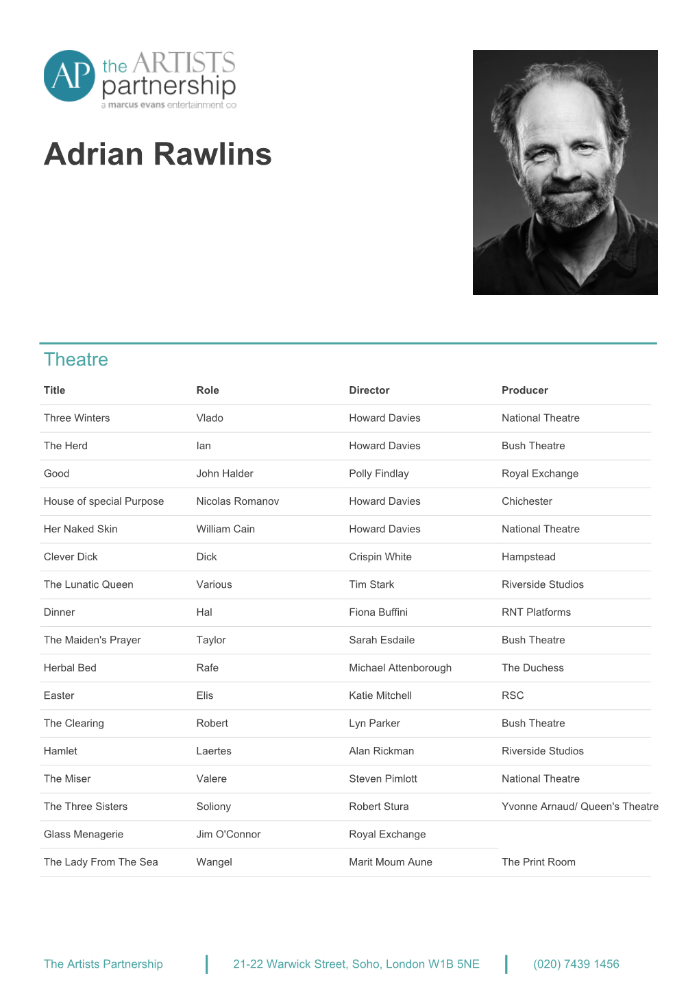 Adrian Rawlins