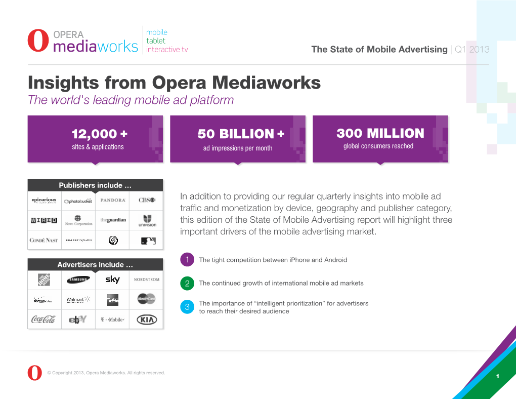 State of Mobile Advertising | Q1 2013