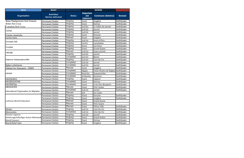 3W Permanent Shelter 110914.Pdf