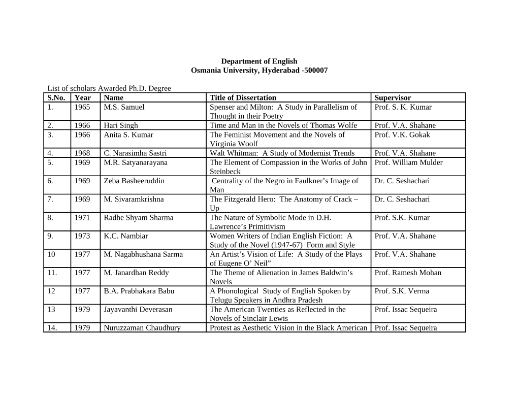 Department of English Osmania University, Hyderabad -500007