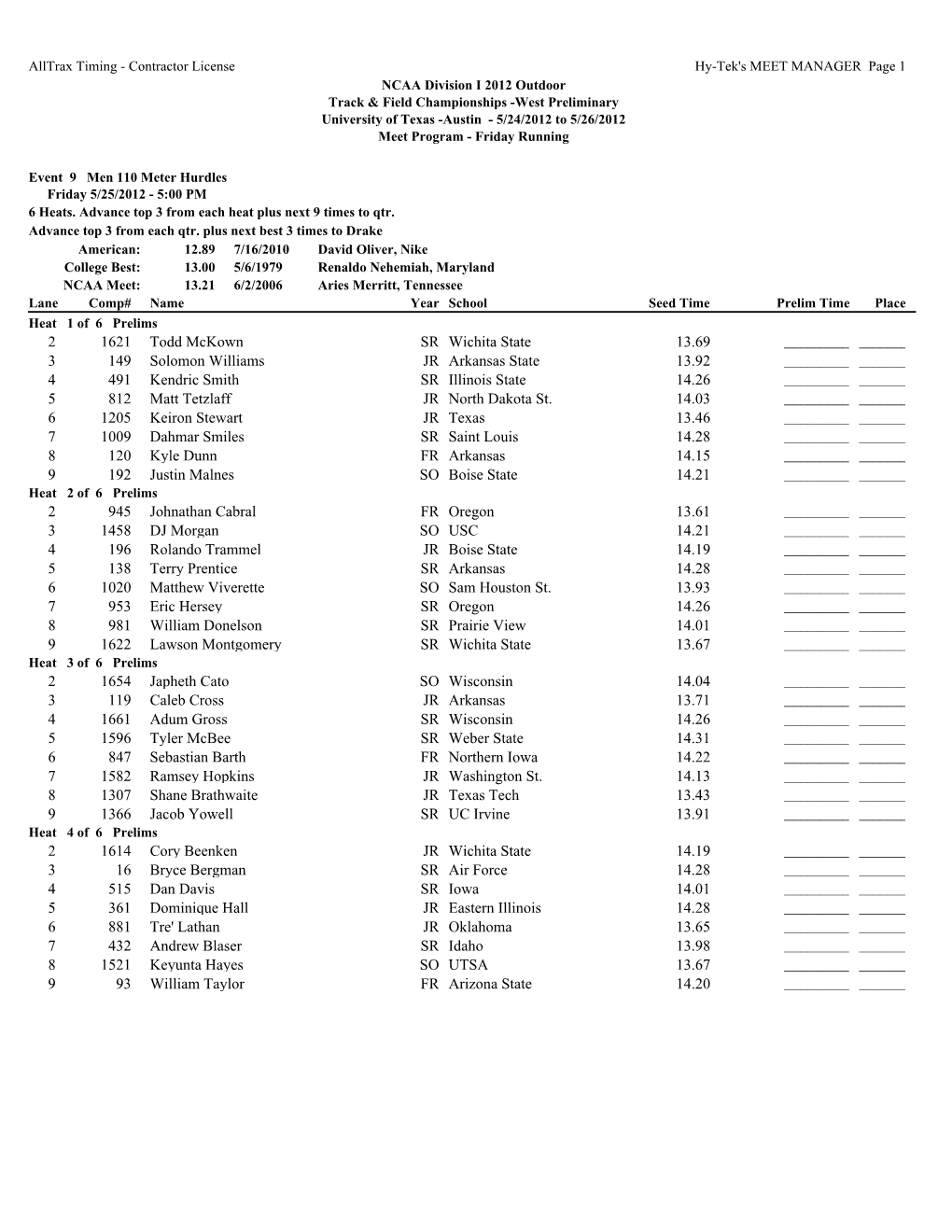 Wichita State 13.69 Todd Mckown SR 2 1621 Arkansas State 13.92