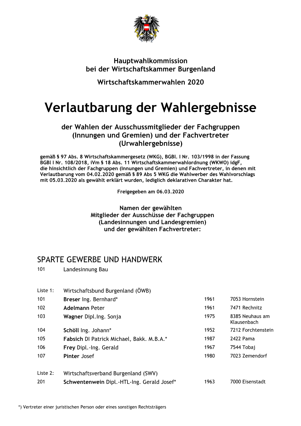 Verlautbarung Der Wahlergebnisse