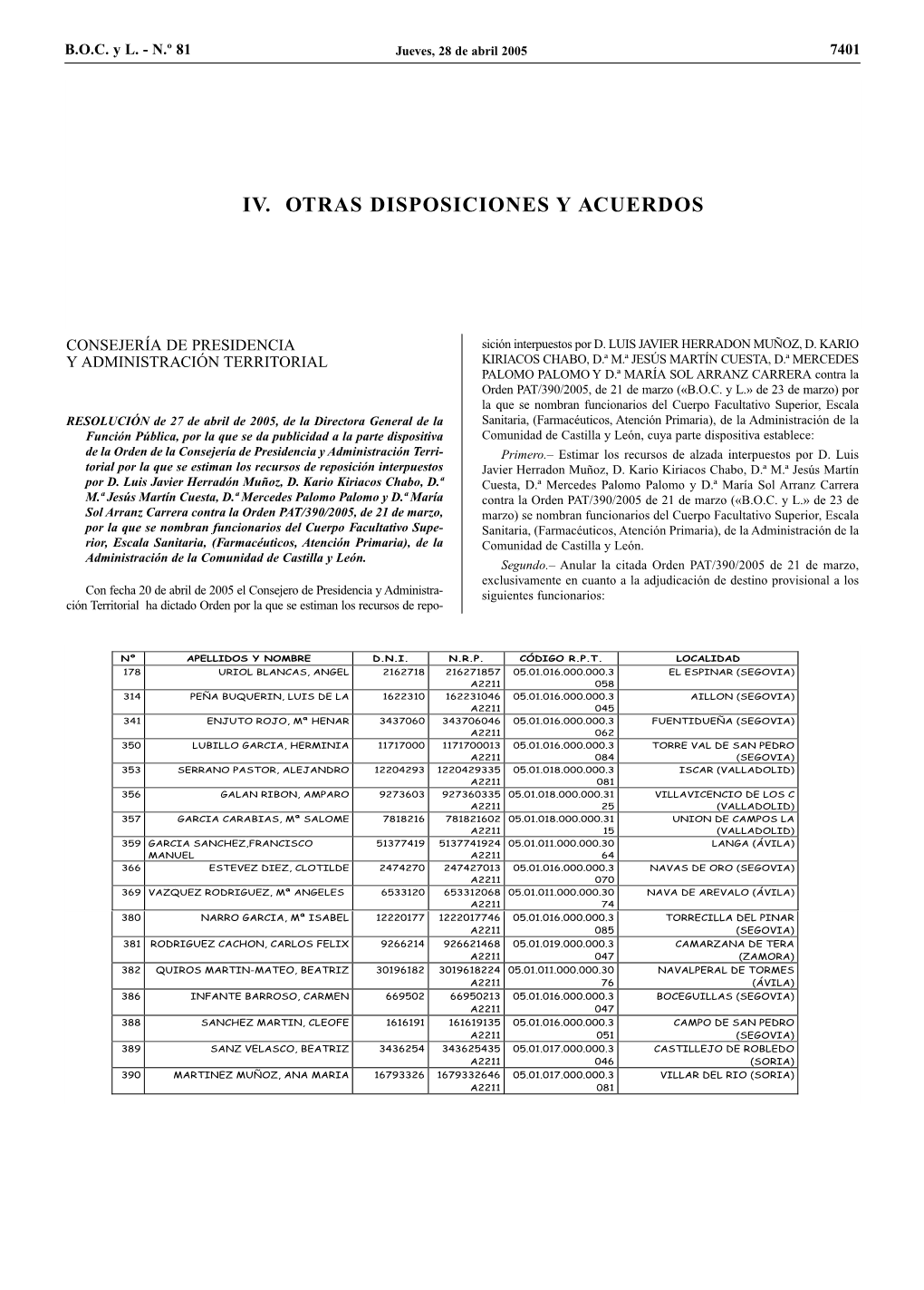 Resolucion De 27 De Abril De 2005, De La Direccion General De La Fucion