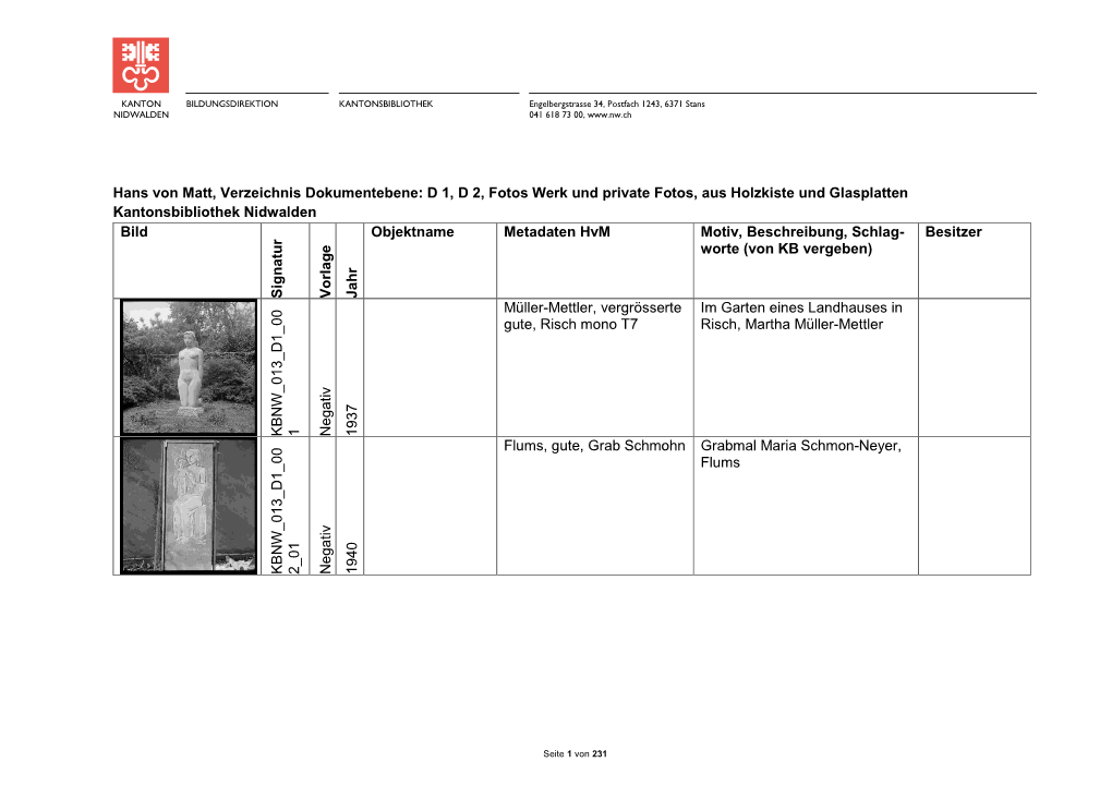 Hans Von Matt, Verzeichnis Dokumentebene: D 1, D 2, Fotos Werk Und Private Fotos, Aus Holzkiste Und Glasplatten Kantonsbibliothek Nidwalden