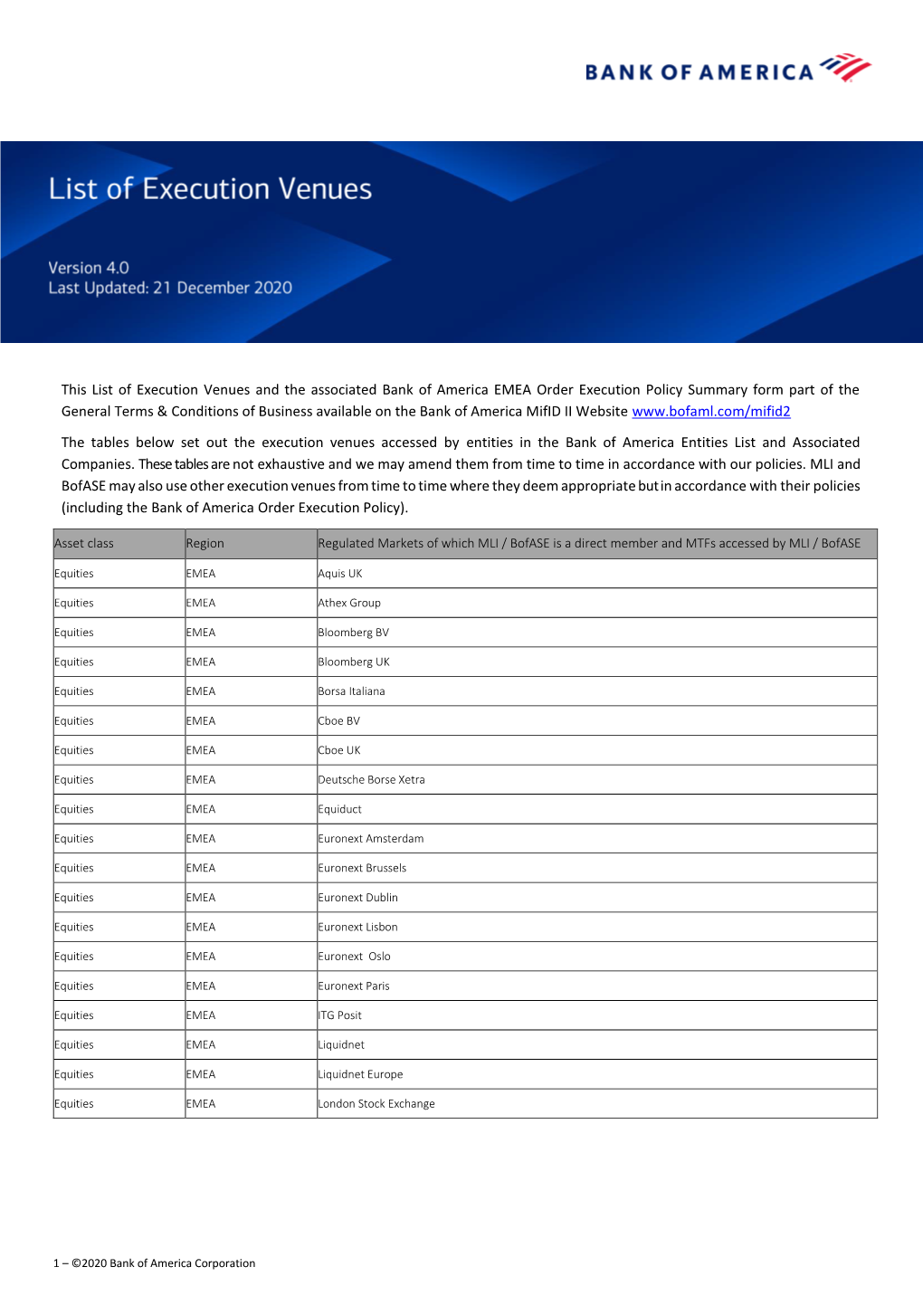 Bofa List of Execution Venues
