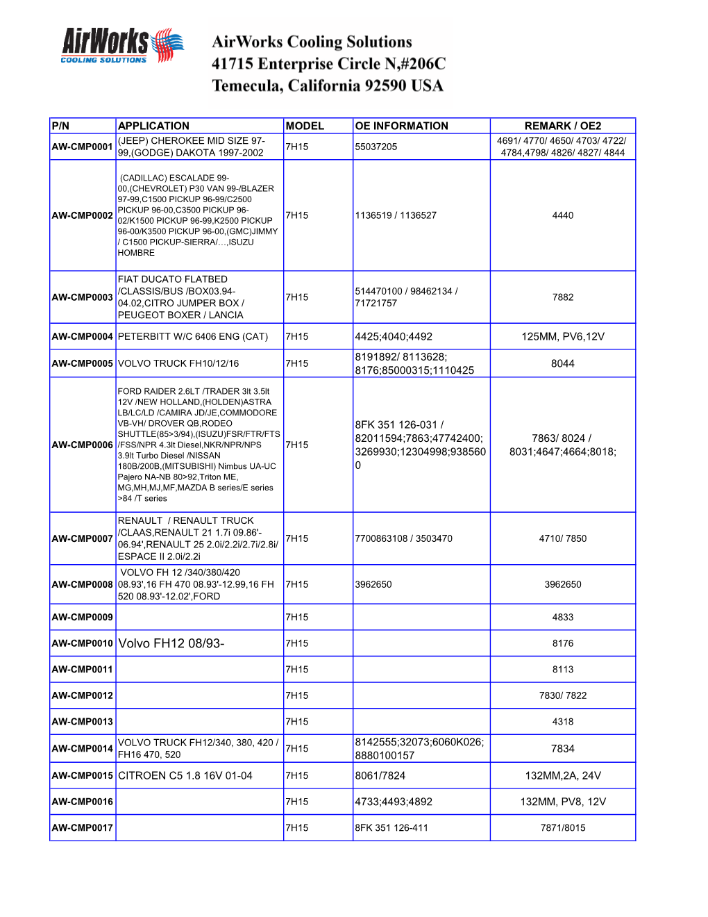 Compressor List