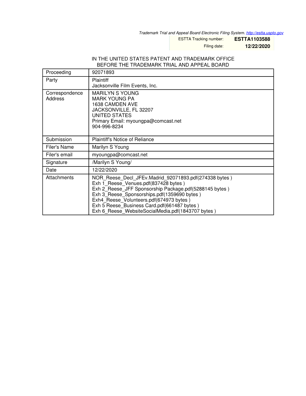 JACKSONVILLE FILM FESTIVAL Trademark (The “JFF Mark”) and the Similarities of the JFF Mark with the Registrant’S LOL JAX