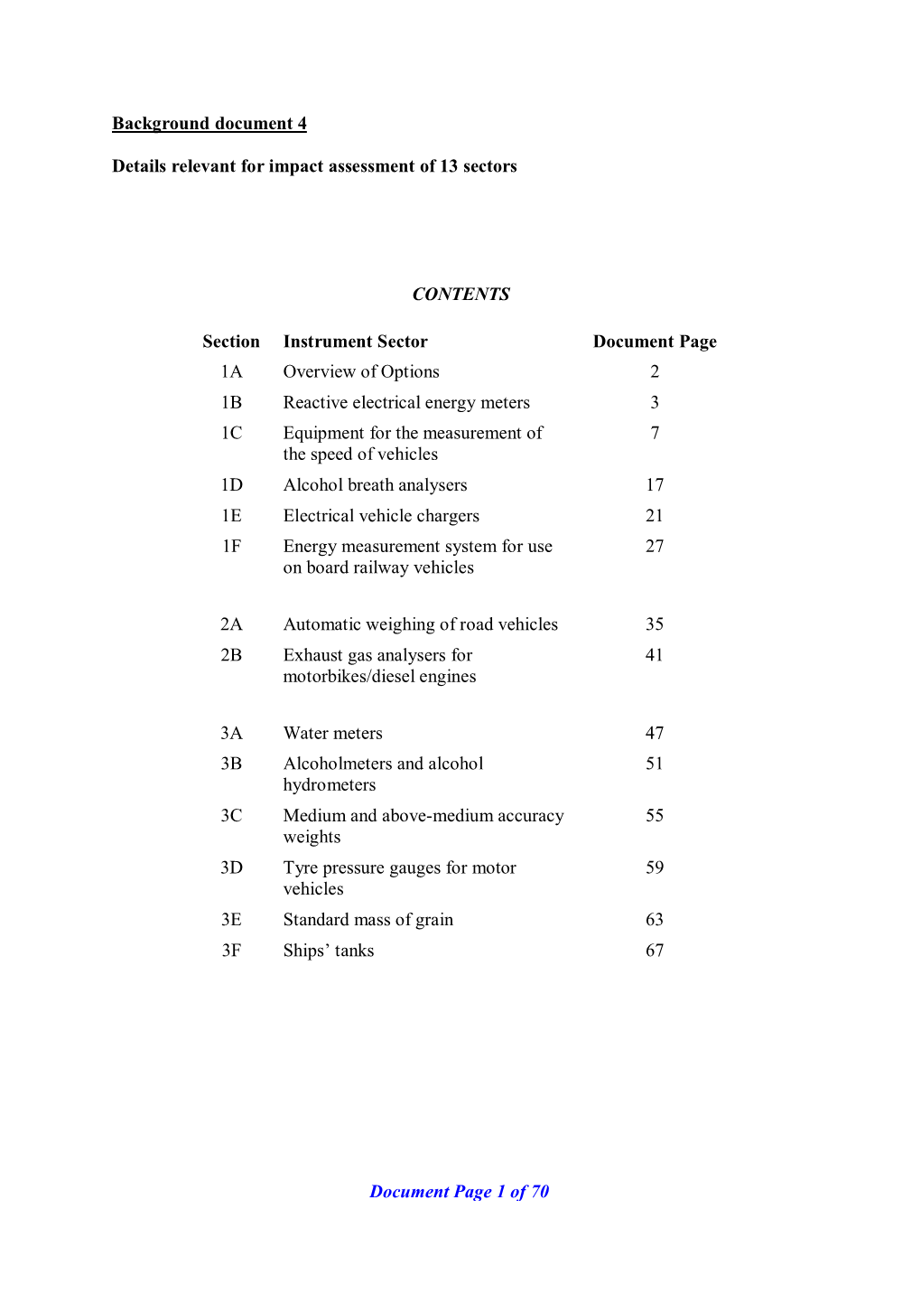 Background Document 4 Details Relevant for Impact Assessment Of