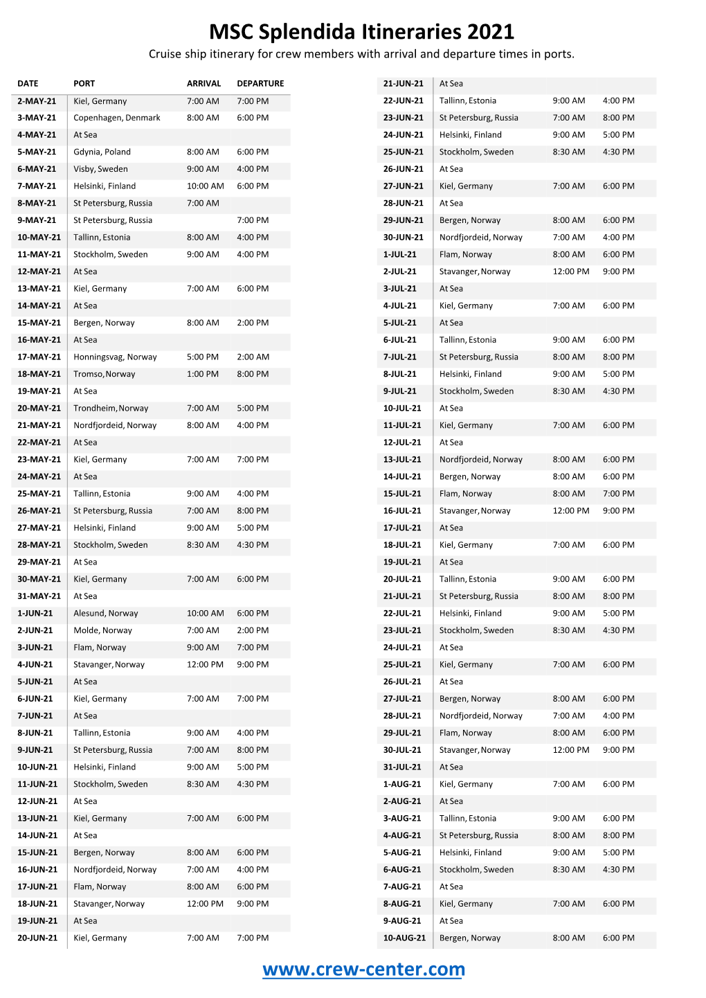 MSC Splendida Itineraries 2021 Cruise Ship Itinerary for Crew Members with Arrival and Departure Times in Ports