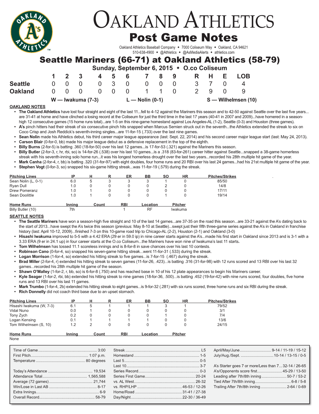 Oakland Athletics Virtual Press