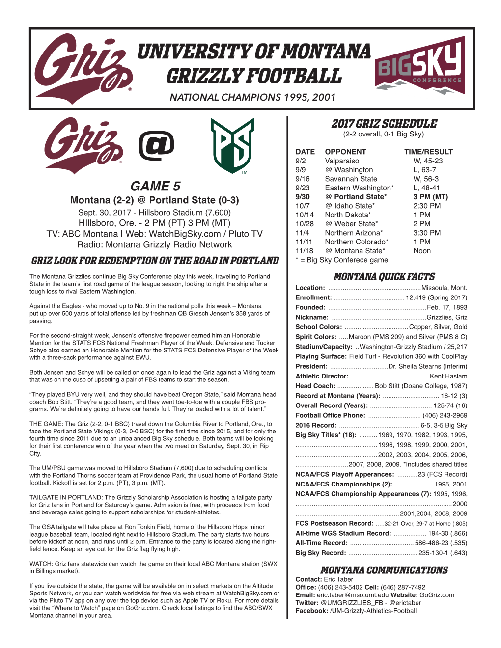 University of Montana Grizzly Football National Champions 1995, 2001