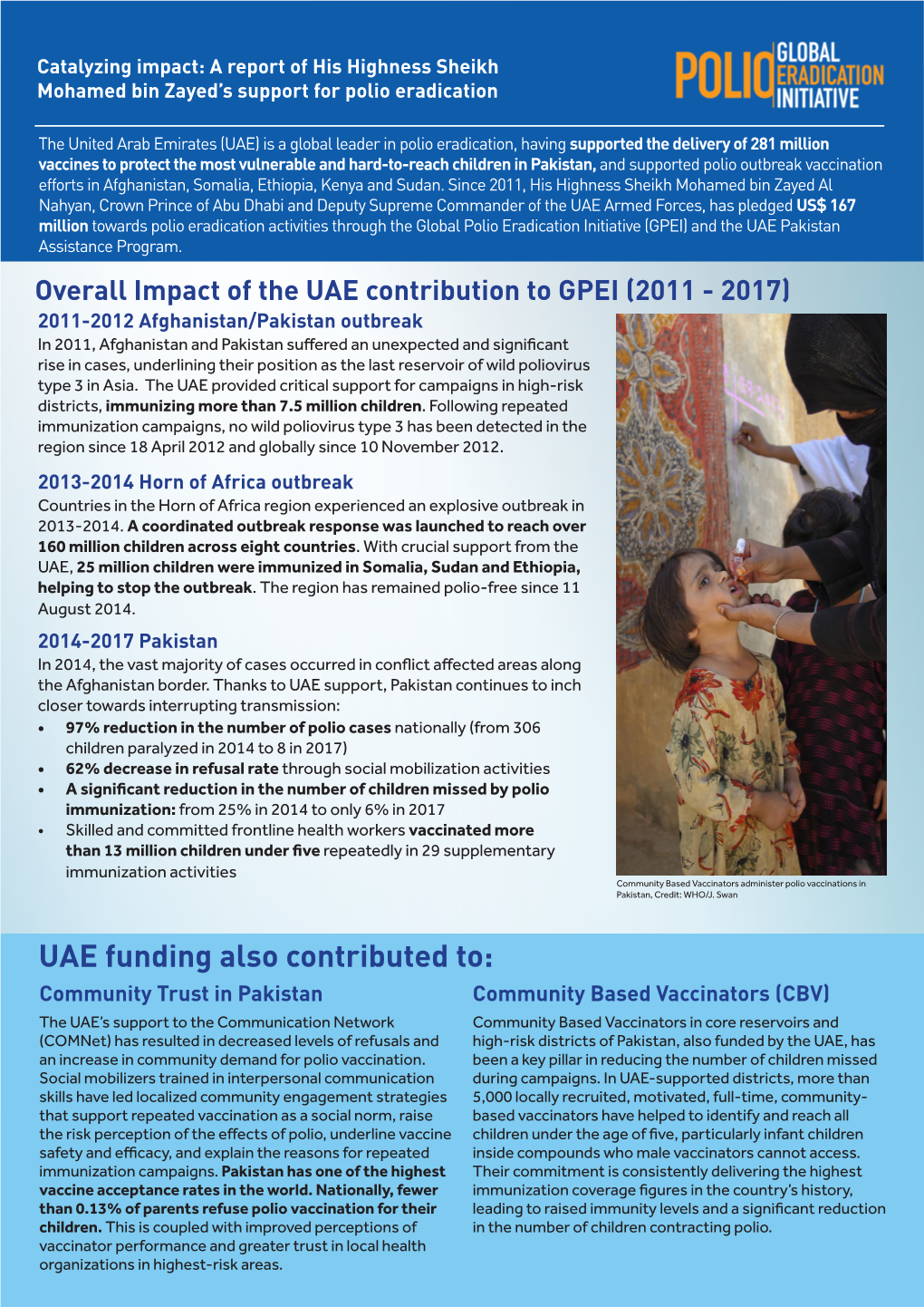 UAE Impact Factsheet