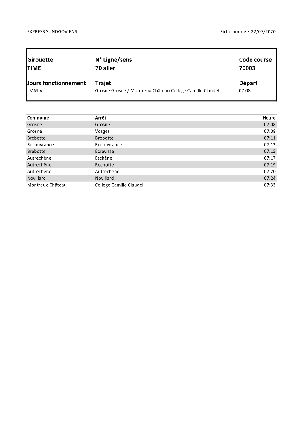 Girouette N° Ligne/Sens Code Course TIME 70 Aller 70003 Jours