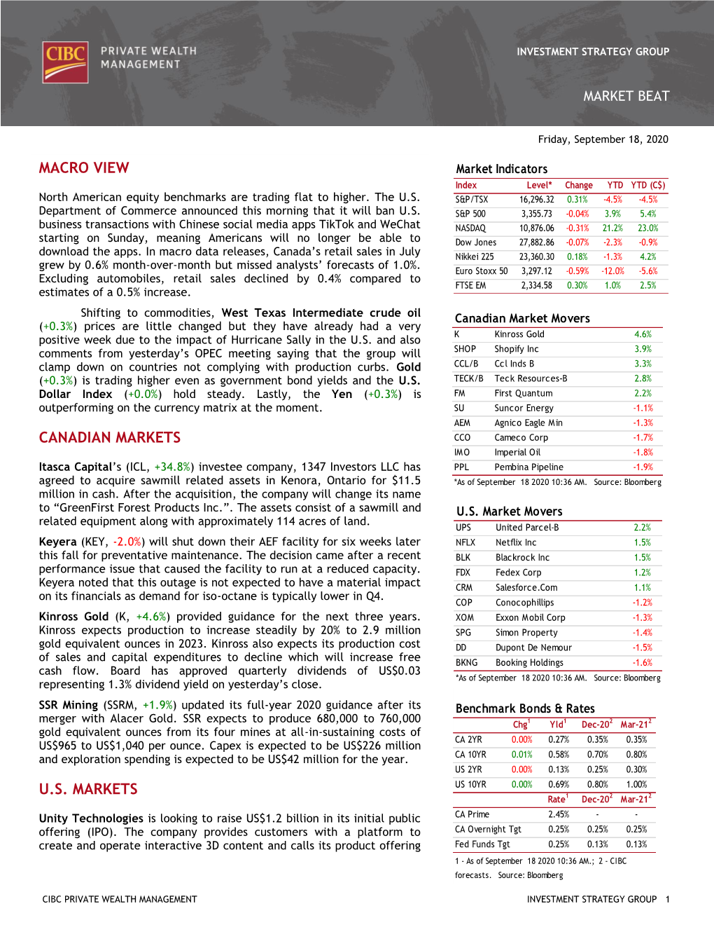 Macro View Canadian Markets U.S. Markets