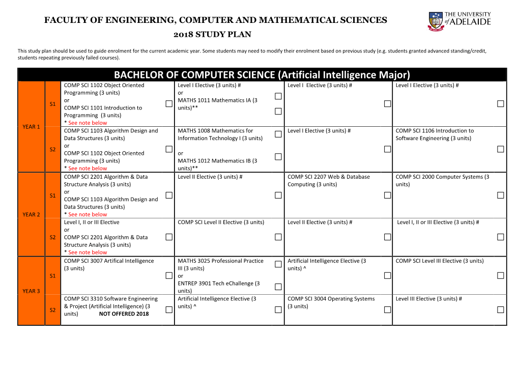 BACHELOR of COMPUTER SCIENCE (Artificial Intelligence