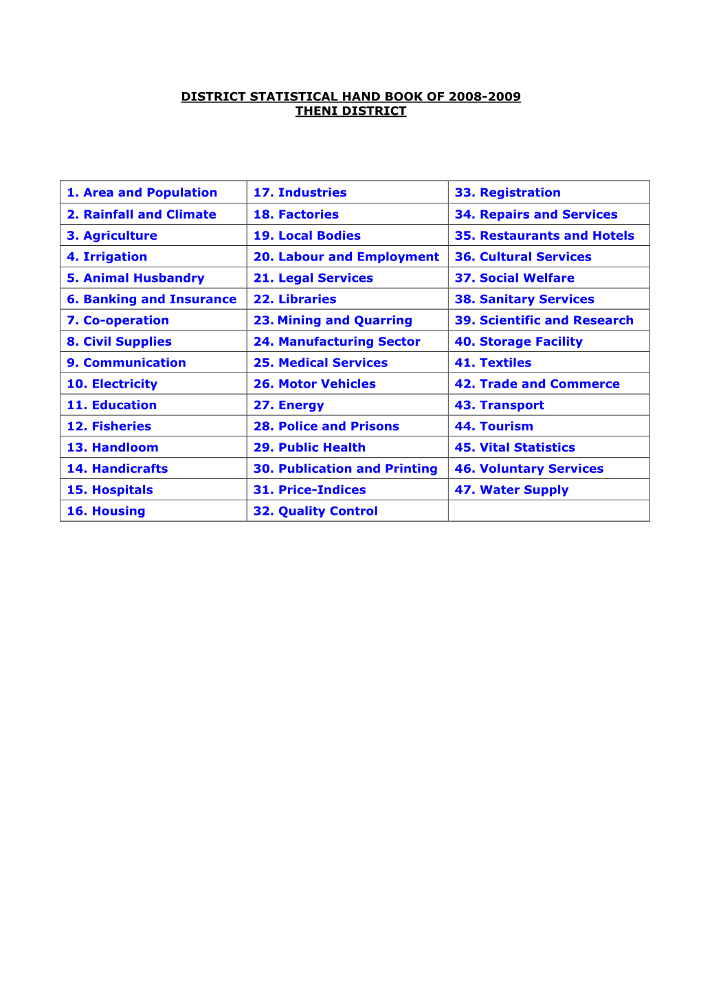 District Statistical Handbook of 2008-2009. Theni District.Pdf