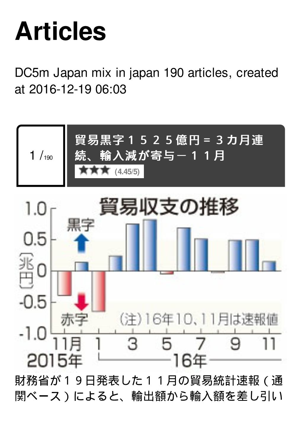 Dc5m Japan Mix in Japan Created at 2016-12-19 06:03