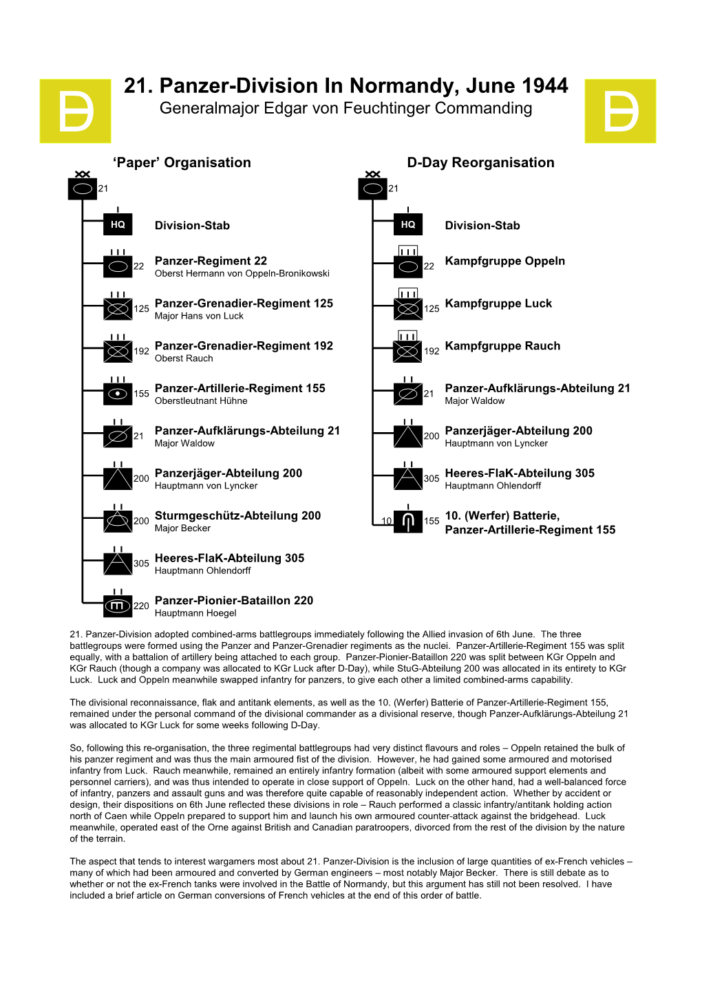 21. Panzer-Division in Normandy, June 1944 D Generalmajor Edgar Von Feuchtinger Commanding D ‘Paper’ Organisation D-Day Reorganisation