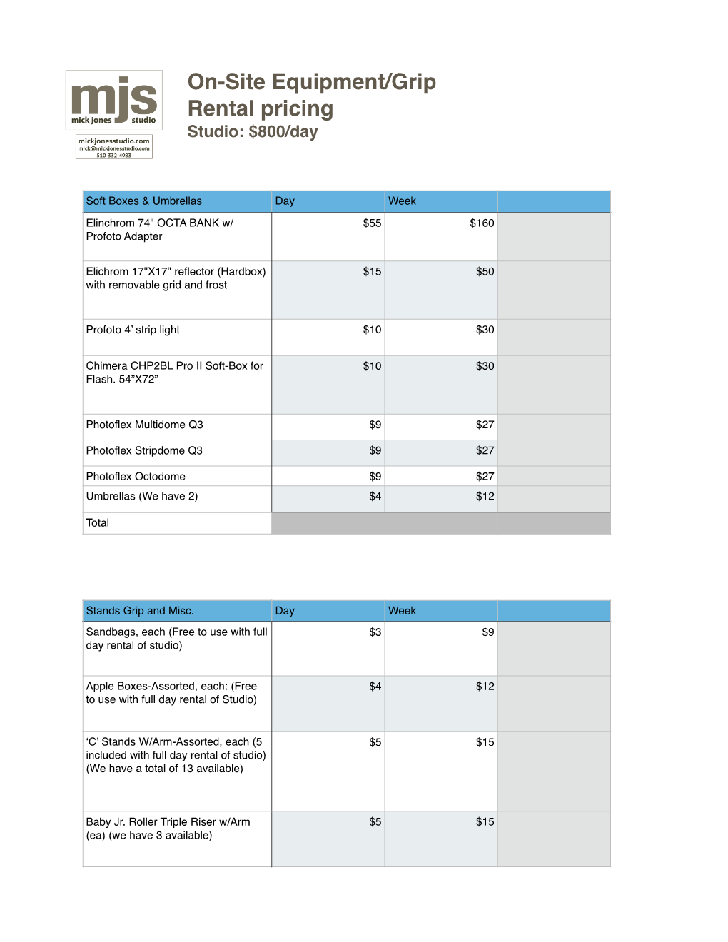 MJS Rental Equipment.Numbers