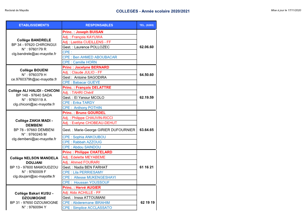 COLLEGES - Année Scolaire 2020/2021 Mise À Jour Le 17/11/2020