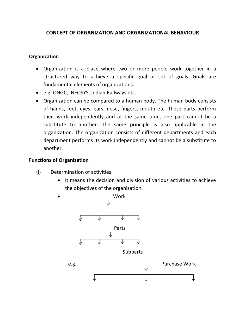 Concept of Organization and Organizational Behaviour