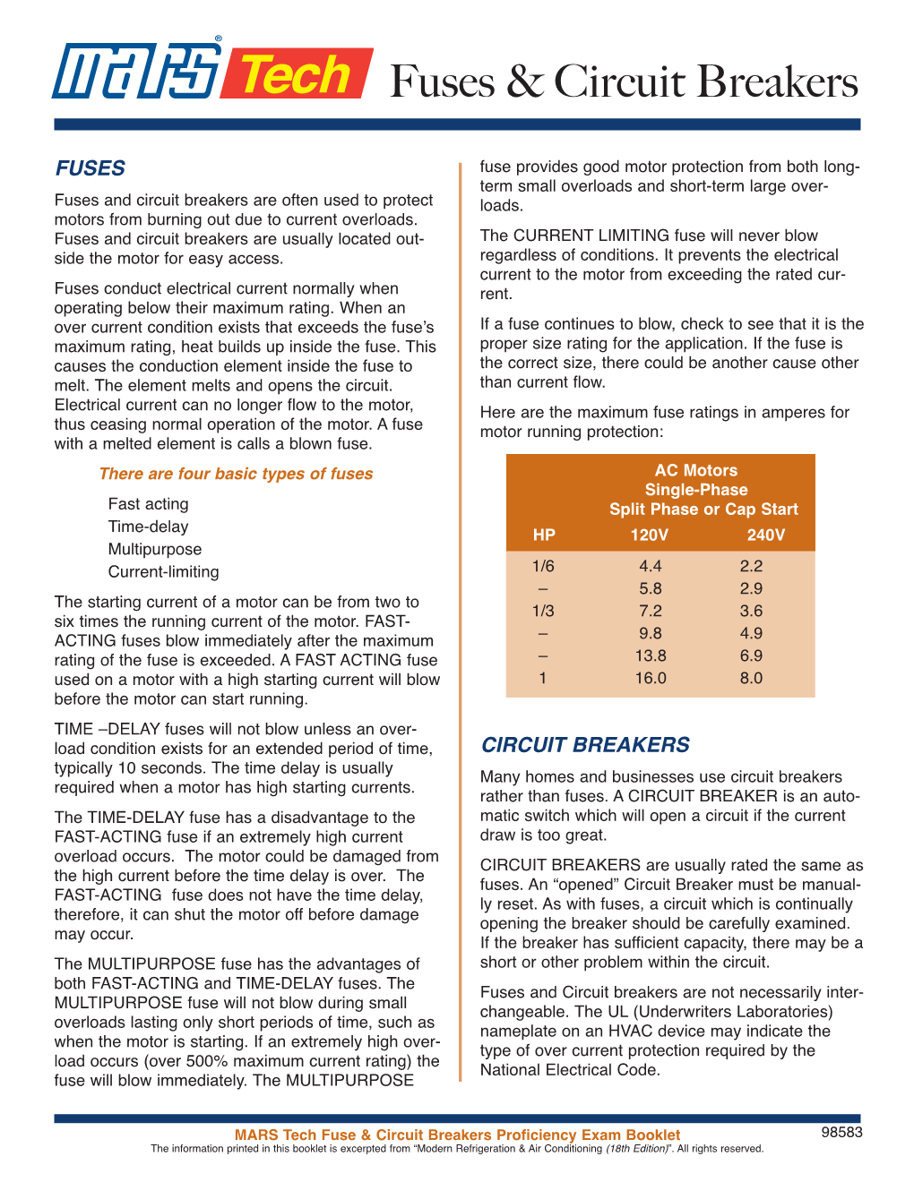 Fuses & Circuit Breakers