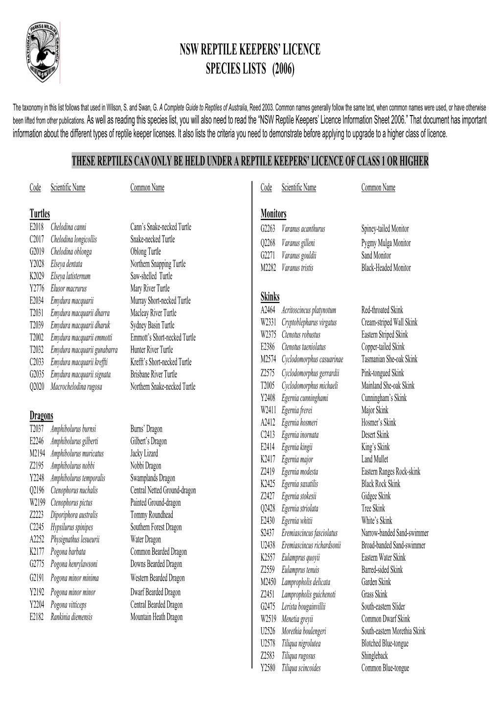 NSW REPTILE KEEPERS' LICENCE Species Lists 1006