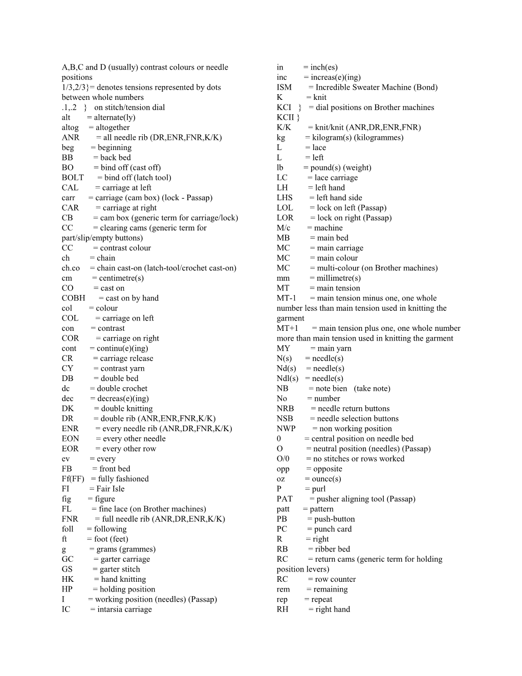 Knitting Machine Abbreviations