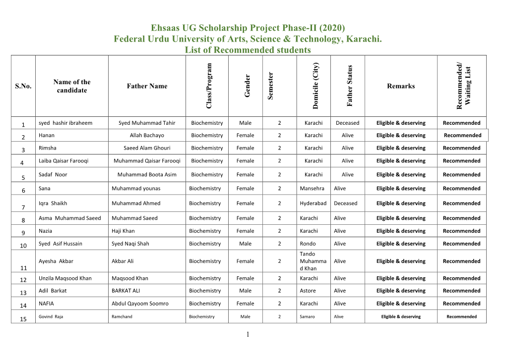 Phase-II 2020