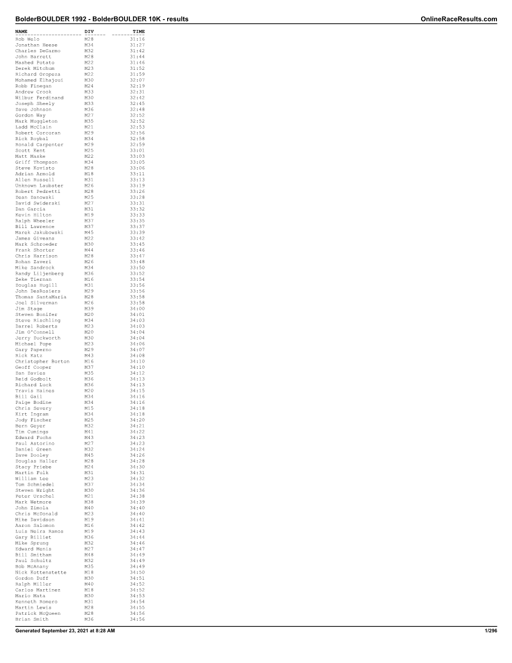 Bolderboulder 10K Results