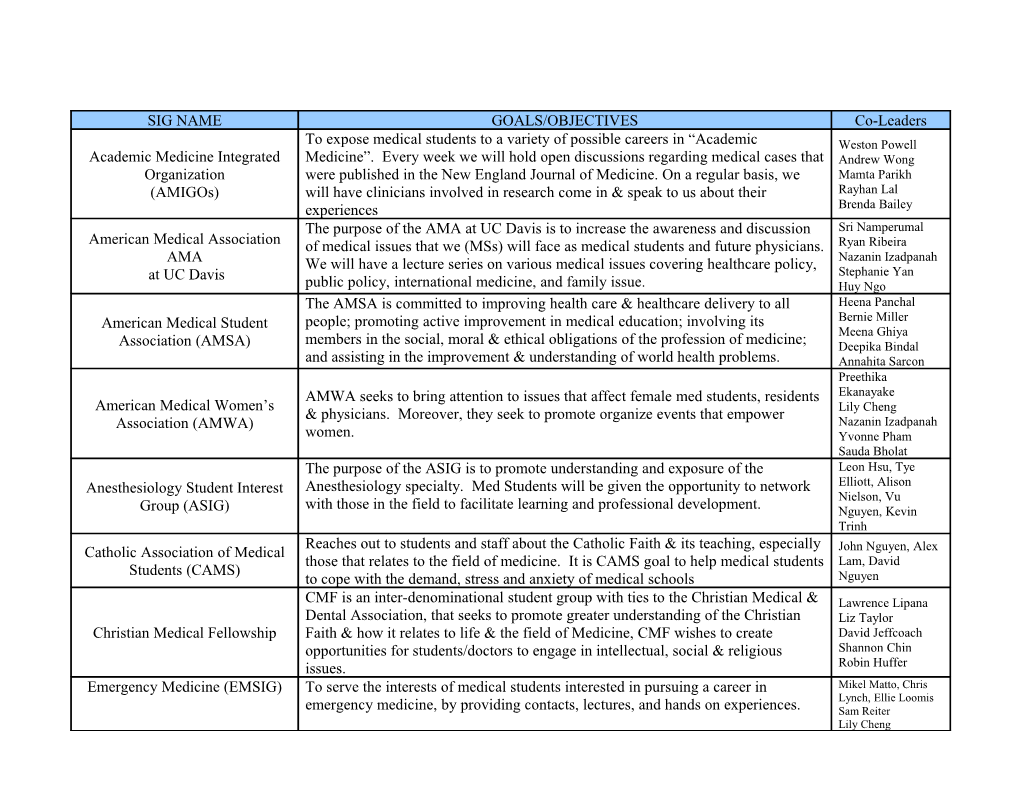 Academic Medicine Integrated Organization