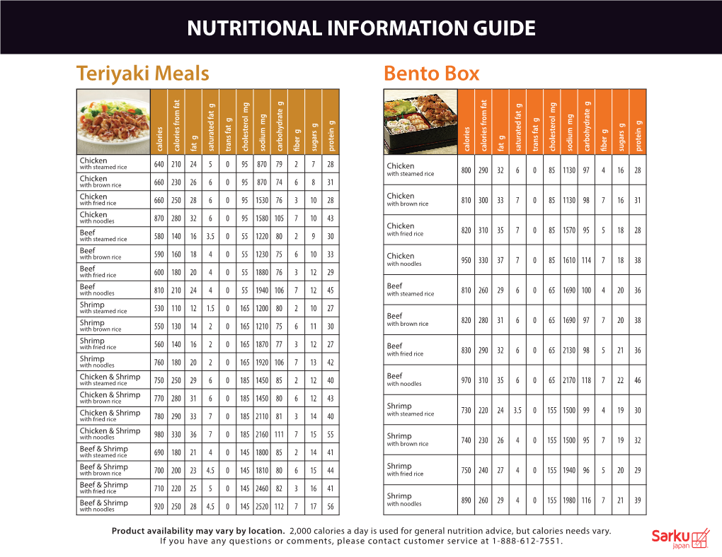 Teriyaki Meals Bento Box NUTRITIONAL INFORMATION GUIDE