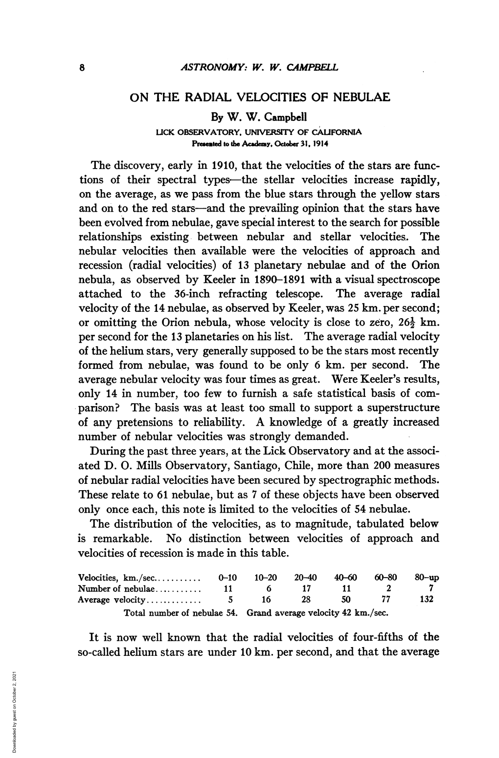 RADIAL VELOCITIES of NEBULAE by W