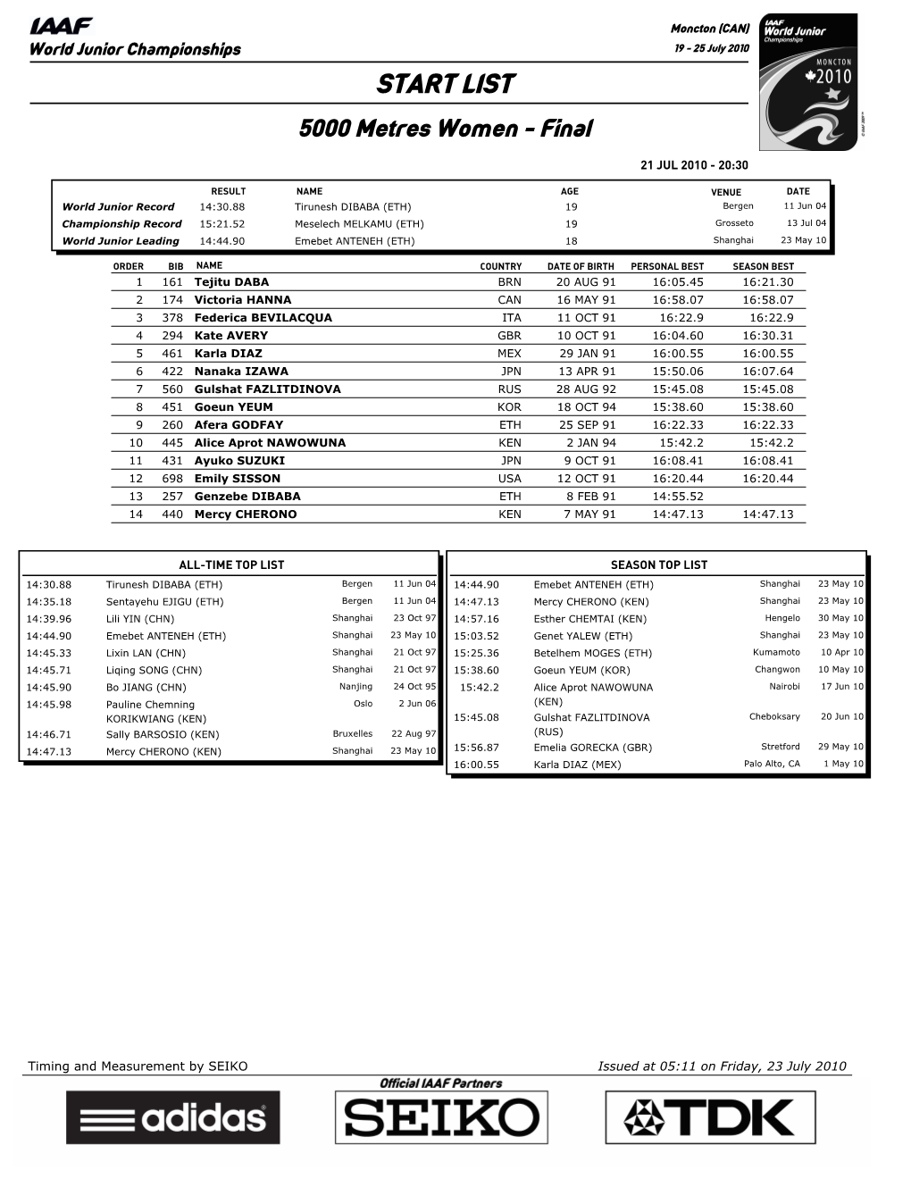 START LIST 5000 Metres Women - Final