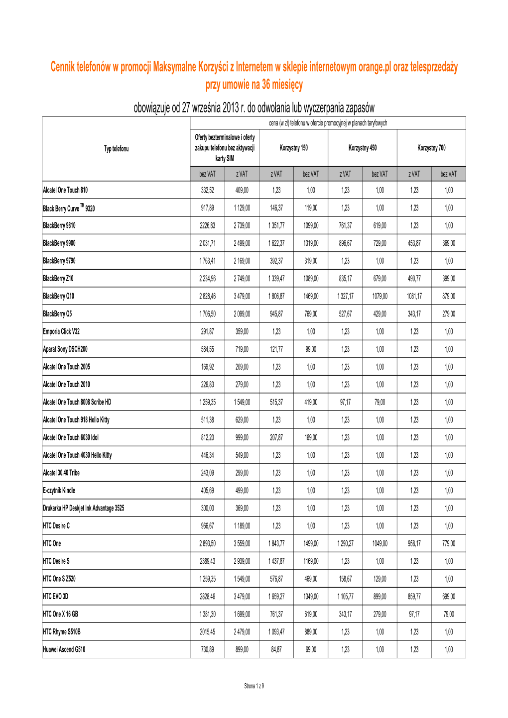 I 20130927 1 Maksymalne Korzysci Z Internetem W E-Sklepie I