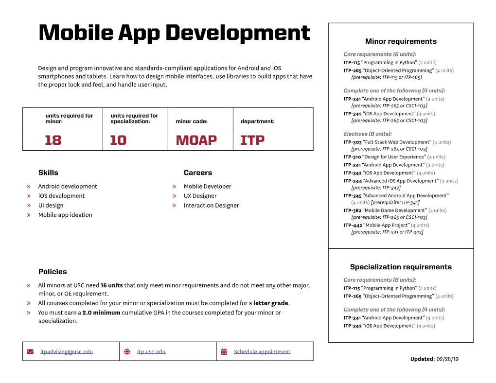 Mobile App Development SEQUENCING & COURSE PLAN