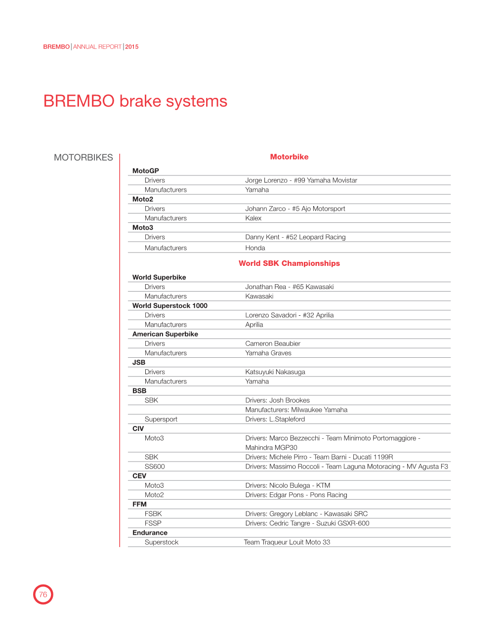 BREMBO Brake Systems