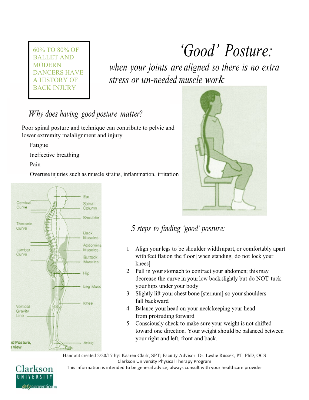 Posture: MODERN DANCERS HAVE When Your Joints Are Aligned So There Is No Extra a HISTORY of Stress Or Un-Needed Muscle Work