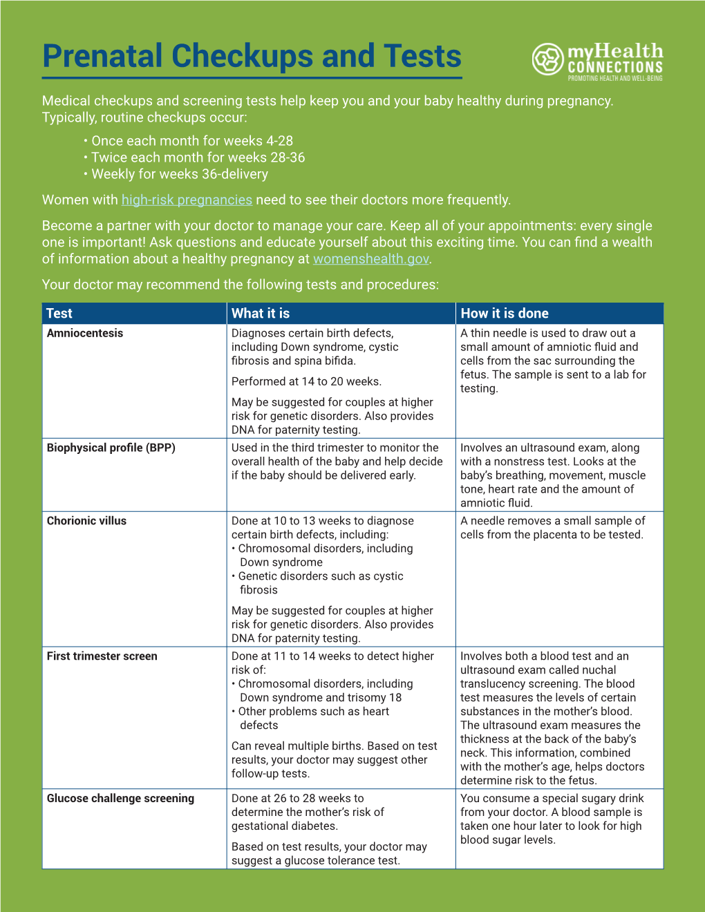 Prenatal Checkups and Tests