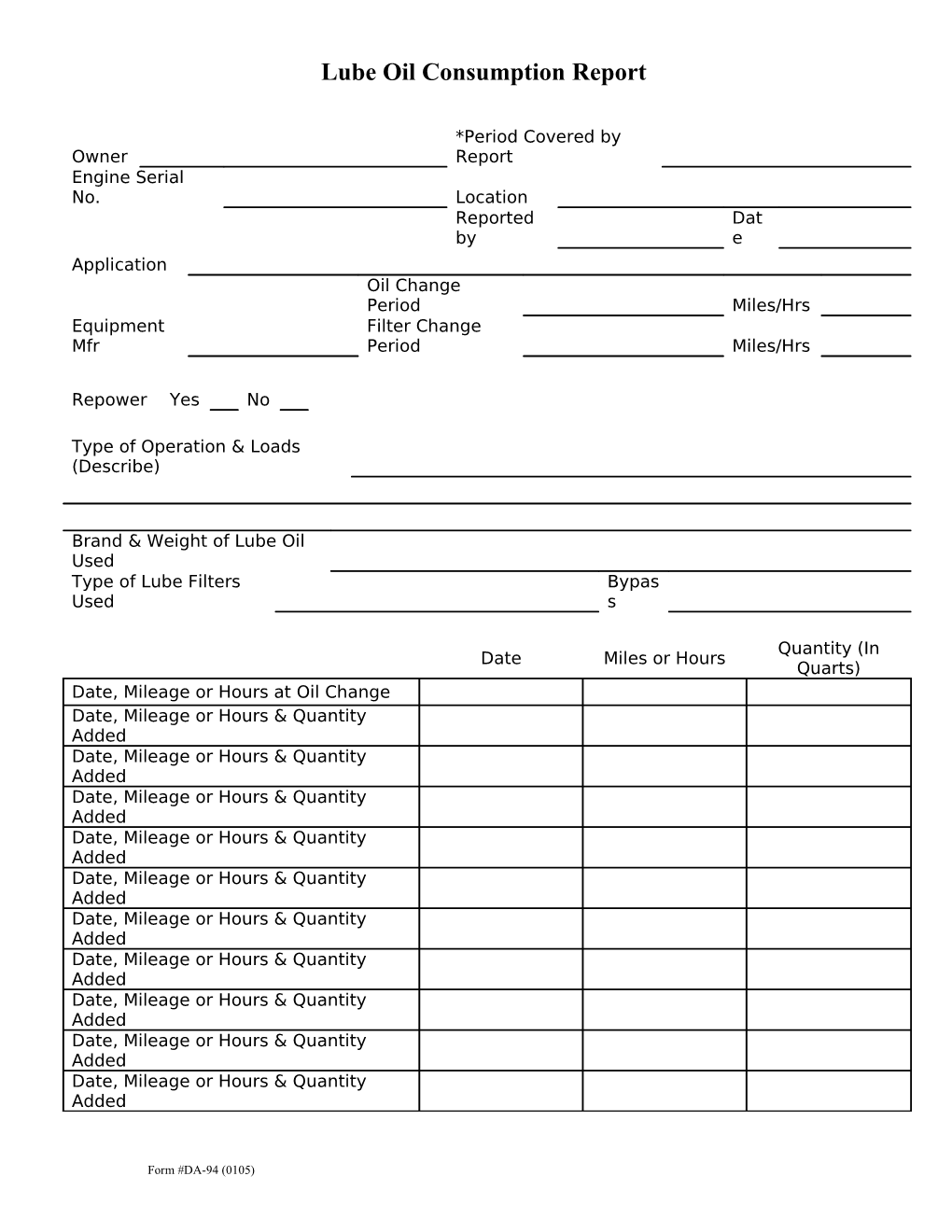 DA 94 - Lube Oil Consumption Report