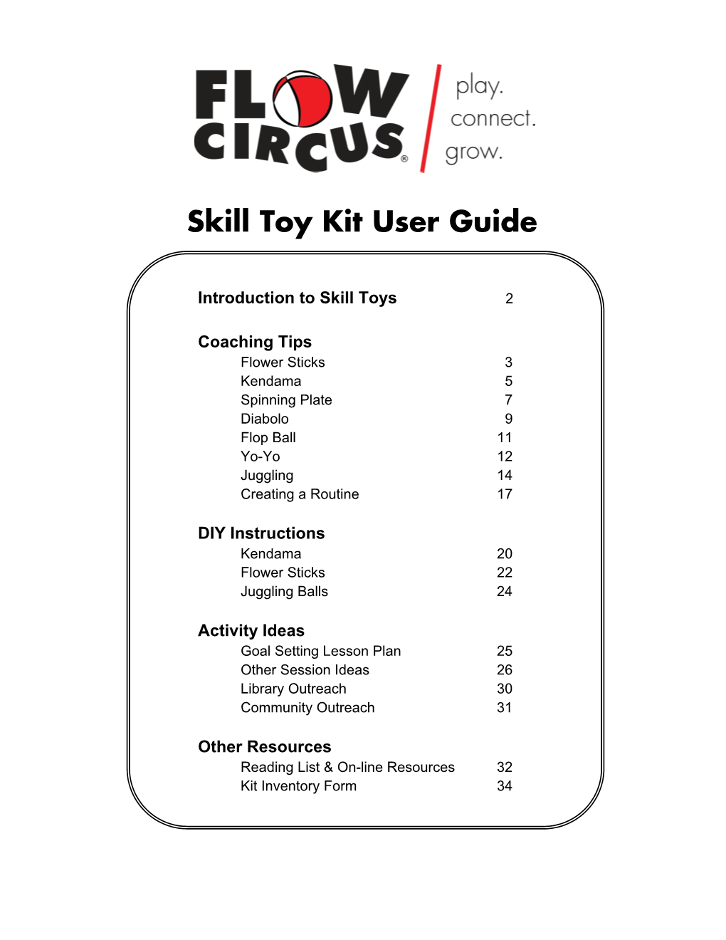 Skill Toy Kit User Guide